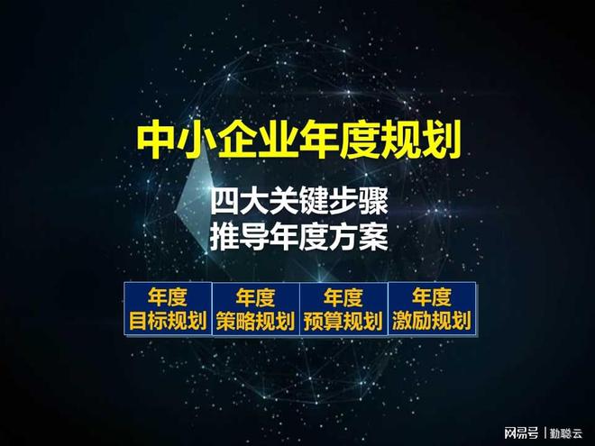 万博体育全站ManBetX中小企业年度规划：定目标、定策略、定预算、定激励四步成(图2)