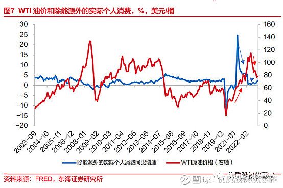 万博体育全站ManBetX2万字长文读懂巴菲特的经典投资案例(图4)