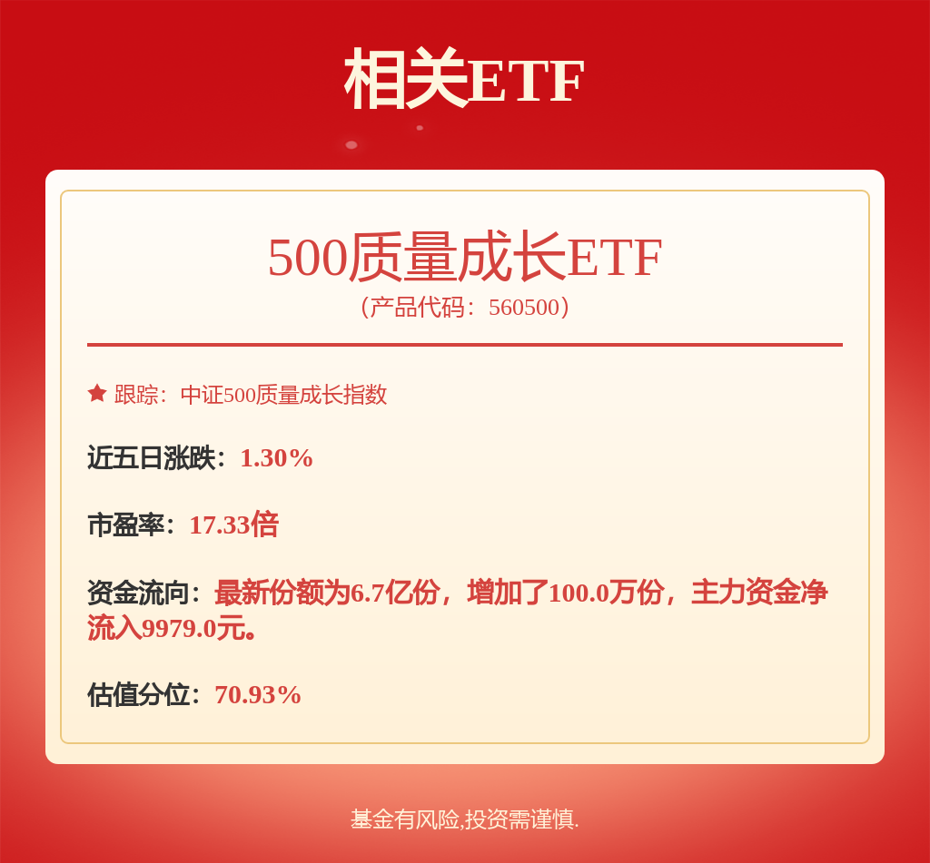 万博ManBetX财通证券资产管理有限公司任命常娜娜为总经理助理