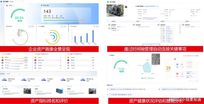 万博体育资产管理（EAM）：用友行业数智资产解决方案发布(图2)