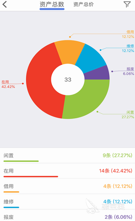 万博体育全站ManBetX资产管理软件有哪几个 好用的资产管理app分享(图4)