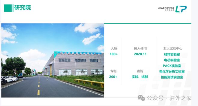 万博体育商机-新能源储能电池上市企业寻求海外市场合作(图1) 万博体育商机-新能源储能电池上市企业寻求海外市场合作(图1)