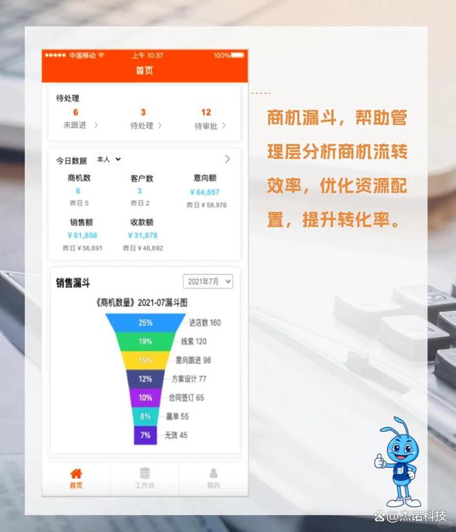 万博体育家居门店商机管理秘籍大公开-你缺少的是一个家具门店管理软件(图5)