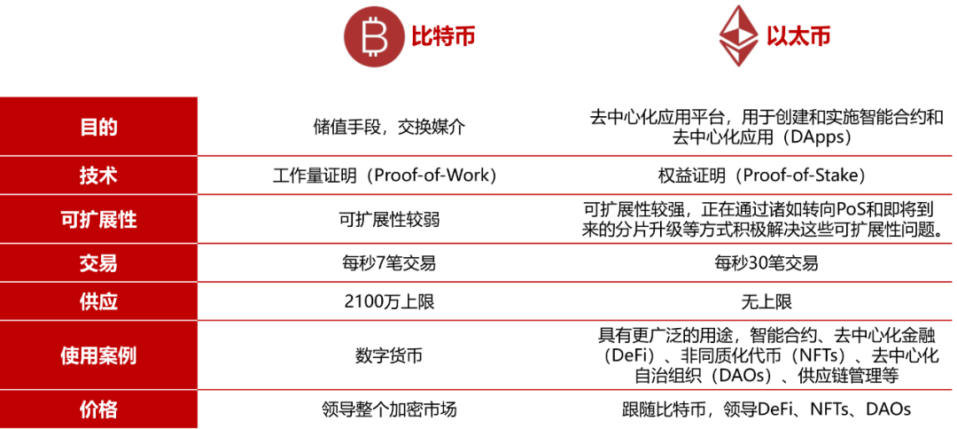 万博ManBetX历史性一刻！香港虚拟资产现货ETF闪亮登场(图1)