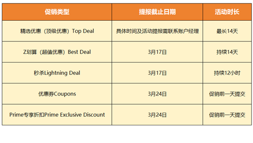 万博体育全站ManBetX北美春季大促倒计时！顺友物流助力卖家高效备货冲刺爆单无(图2)