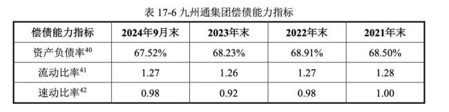 万博ManBetX刚刚！九州通成为「双上市」公司(图3)