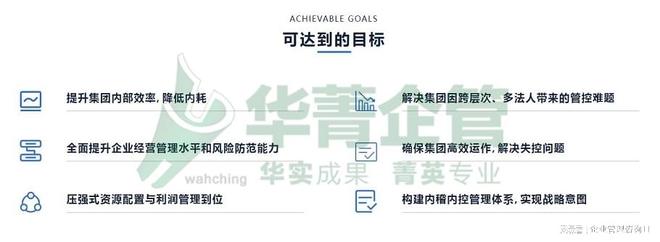 万博体育比较优秀的内部管理体系咨询公司有哪些(图2)