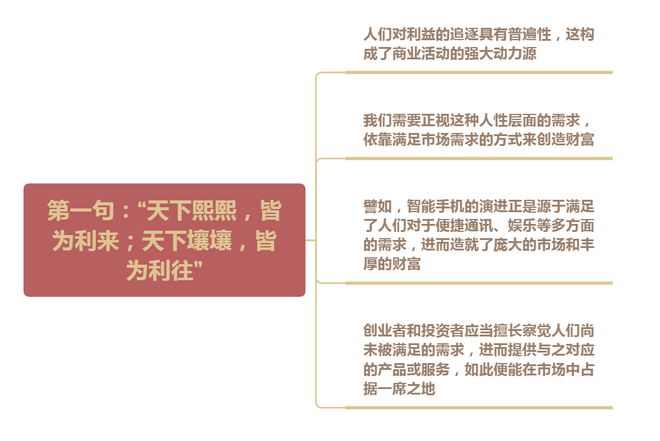 万博体育《司马迁》：这 9条致富经越穷越要背熟！(图1)