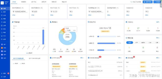 万博体育高效、智能、透明：园区资产管理软件助您掌控每一份资产！(图2)